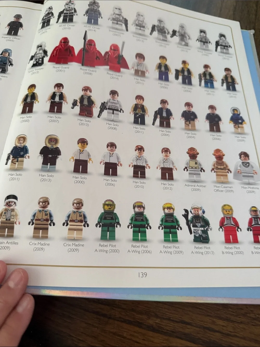 Lego Star Wars Holographic Visual Dictionary – Green, Brown, White Cover